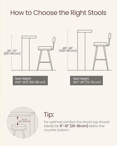 2 Black Bar Stools for Kitchen Island and Dining Room