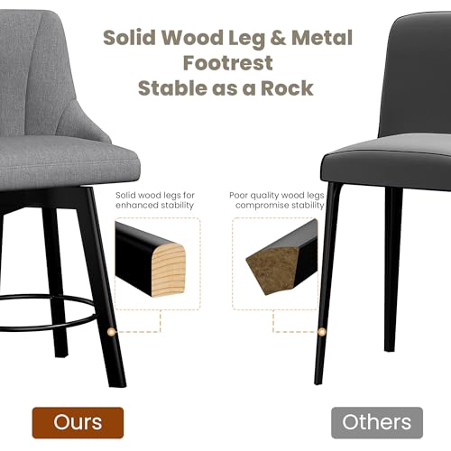 Dark Gray Fabric Upholstered Swivel Bar Stools for Kitchen Island - Set of 2