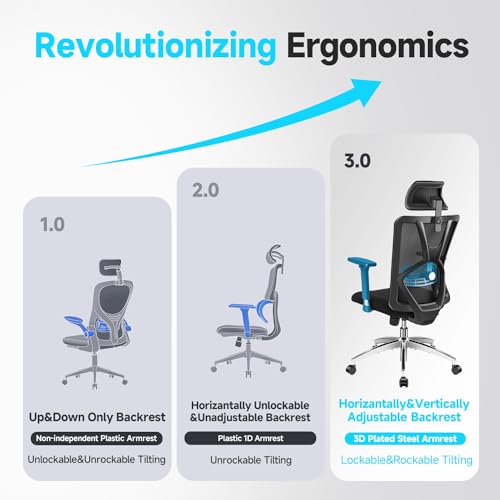 Adjustable Ergonomic Office Chair for Comfortable Workquisitions